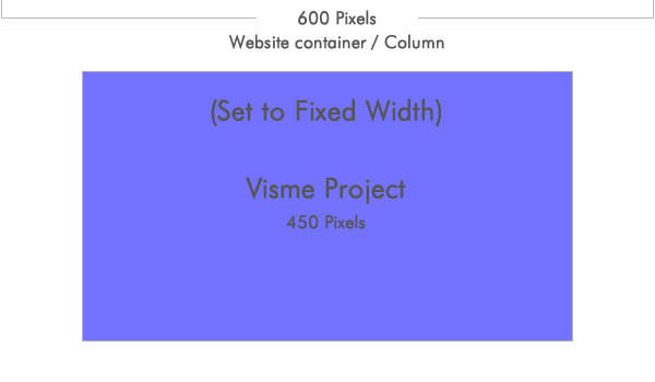 Embed Project in Fixed Width