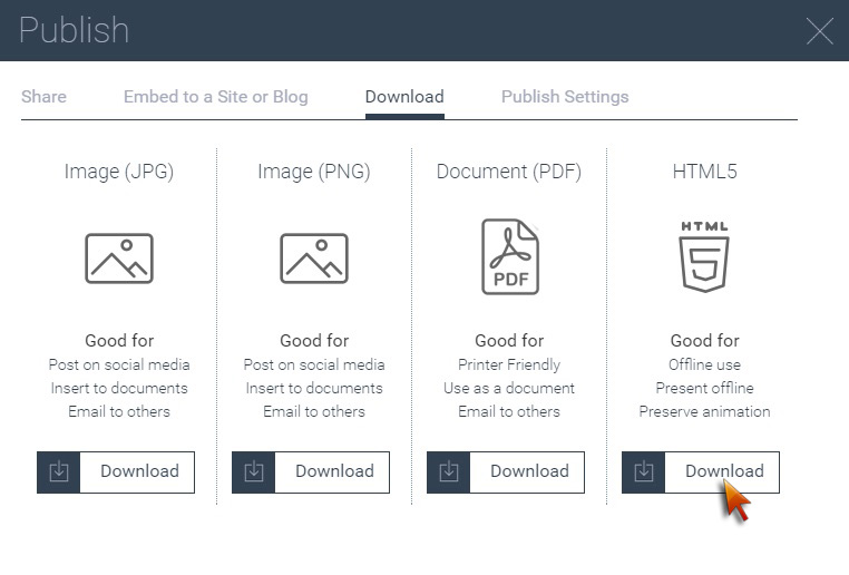 Embed script. Publish. Publish share. Html pdf viewer. Visme создать презентацию.