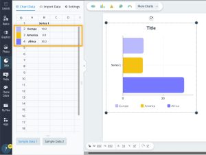 Creating customize charts in your projects | Visme