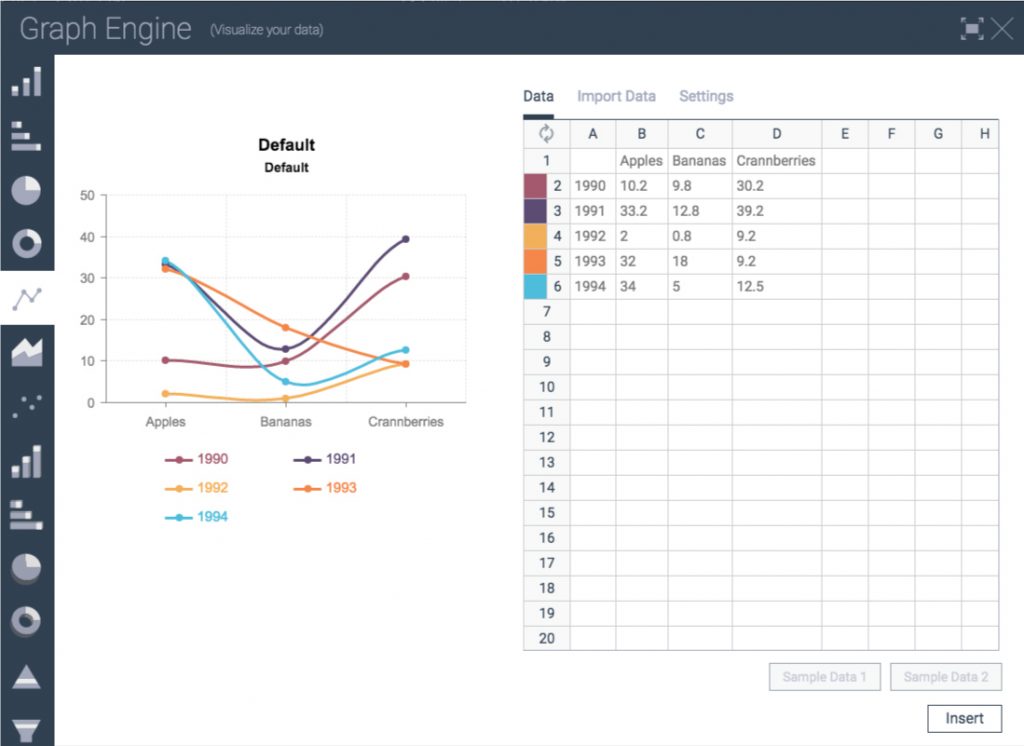 change-chart-type | Visme