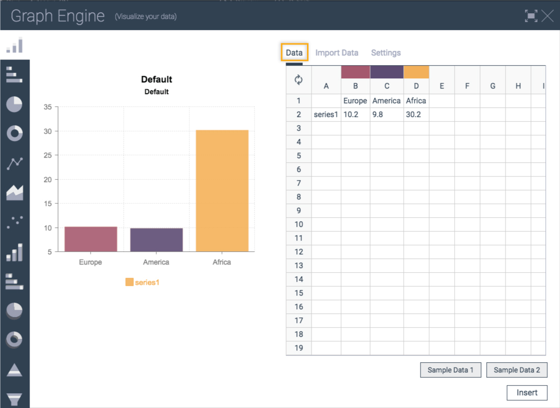 Create charts. Data engine visualization Tools.