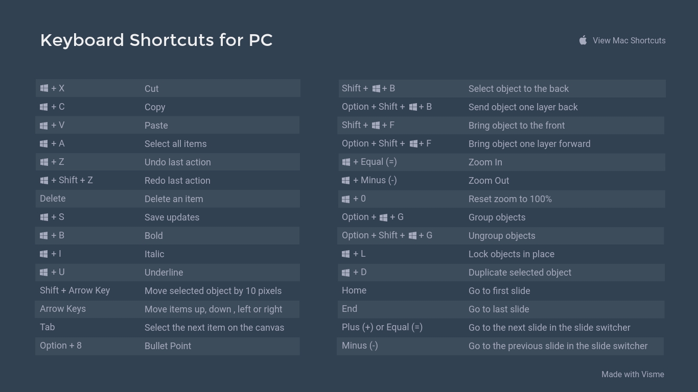 New Wistia Keyboard Shortcuts for Efficient Video Viewing - Wistia Blog