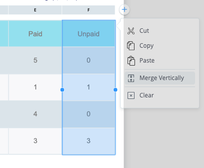 How To Merge Cells Within A Table | Visme